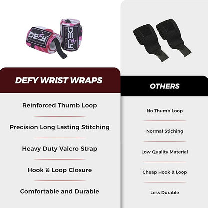 DEFY Fitness Wrist Wraps 18" Professional with Thumb Loops- Premium Quality, Strong Fastening Straps- Men & Women – Best for Weightlifting, Powerlifting,Strength Training
