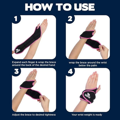 Comfecto Wrist Weights with Thumb Loops Lock, 1lb*2 2lbs*2 for Running, Strength Training, Walking, Exercises, Gym, Cardio, Men, Women