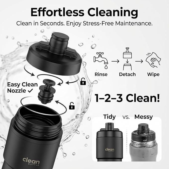 The Clean Hydration Co Insulated Bike Water Bottle 23 oz | Easy Clean Nozzle, Easy Squeeze Sports Bottle | BPA Free Cycling Bottle for Road & Mountain Biking, Gym & Travel | Matte Black