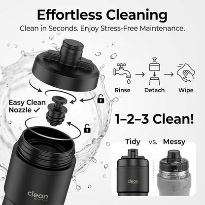 The Clean Hydration Co Insulated Bike Water Bottle 23 oz | Easy Clean Nozzle, Easy Squeeze Sports Bottle | BPA Free Cycling Bottle for Road & Mountain Biking, Gym & Travel | Matte Black