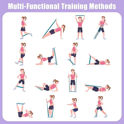 Figure 8 Resistance Band: Resistance Bands with Handles for Working Out - 8 Shaped Resistance Bands for Women - Exercise Bands for Arms - Fullbody Yoga Pulling Rope