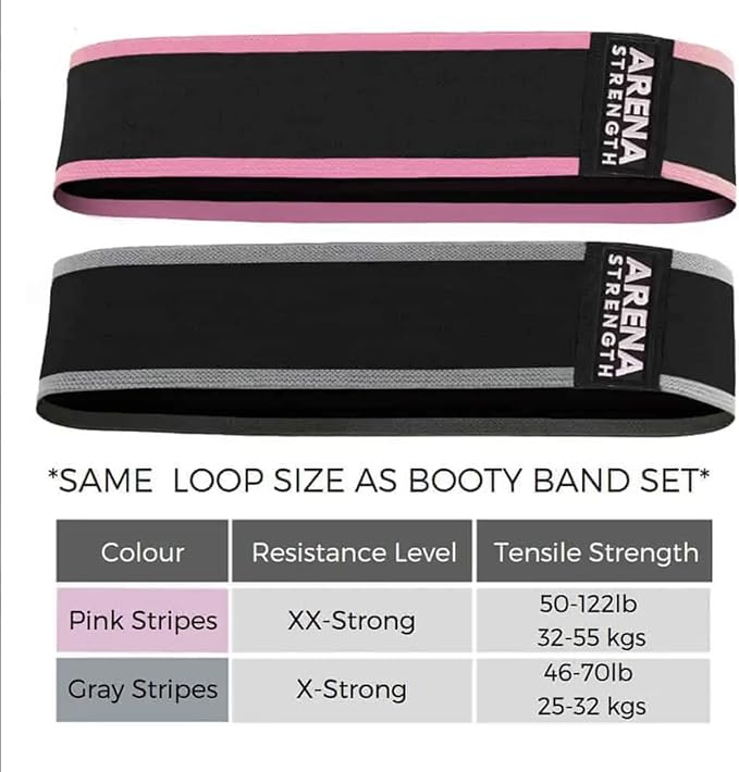 Arena Strength Fabric Booty Bands: Fabric Resistance Bands for Legs and Butt: 3 Pack Set. Perfect Workout Hip Band Resistance. Workout Program and Carry Case Included