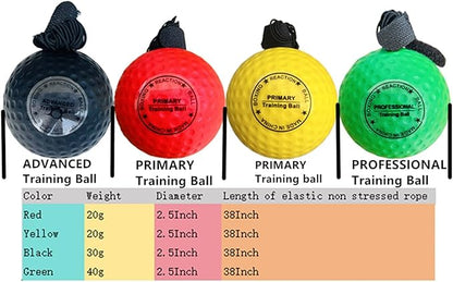 Reflex Balls Boxing Headband Set for MMA Boxing Kickboxing Training Reaction Ball Kit Includes 4 Different Levels Balls+4 Elastic Headbands+4 Spare Lines+4 Gloves for All People