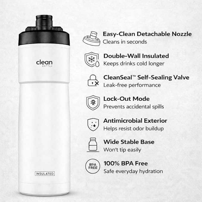 The Clean Hydration Co Insulated Bike Water Bottle 23 oz | Easy Clean Nozzle, Easy Squeeze Sports Bottle | BPA Free Cycling Bottle for Road & Mountain Biking, Gym & Travel | Gloss White