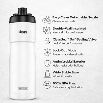 The Clean Hydration Co Insulated Bike Water Bottle 23 oz | Easy Clean Nozzle, Easy Squeeze Sports Bottle | BPA Free Cycling Bottle for Road & Mountain Biking, Gym & Travel | Gloss White