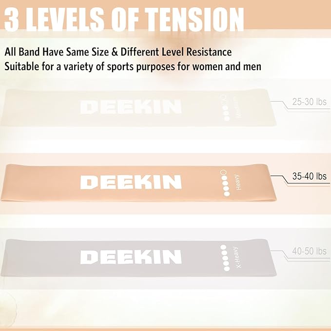 DEEKIN 30 Pcs Resistance Bands Bulk Resistance Loop Elastic Exercise Bands Exercise Equipment for Women Men Home Pilates, Fitness, Gym, Yoga
