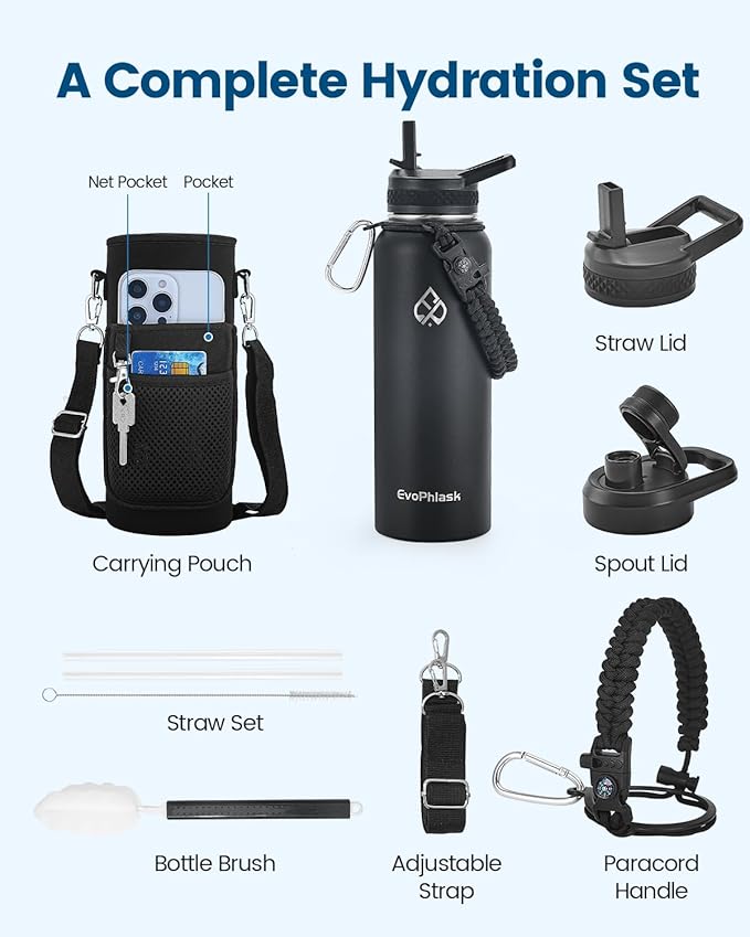 Insulated Water Bottle 40 oz, Vacuum Stainless Steel Water Bottle Keep Cold 48Hrs, Large Metal Water Jug for Travel, Sport, Gym, Hiking with Carrier Bag, Black