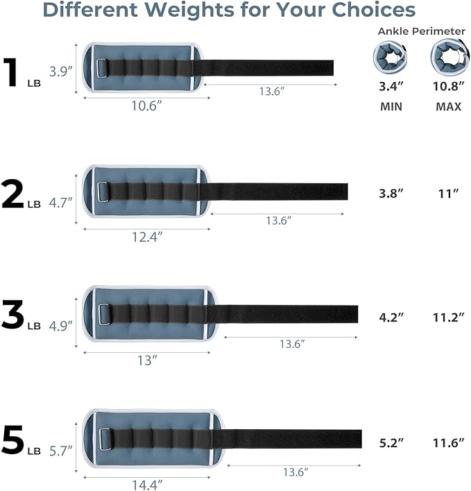 Sportneer Ankle Weights Wrist Weights Pair of 1/2/4/6/10 LBS for Men Women Kids Strength Training Wrist and Ankle Weights Set with Reflective Strips for Dancing Running Walking Fitness Workout Gym