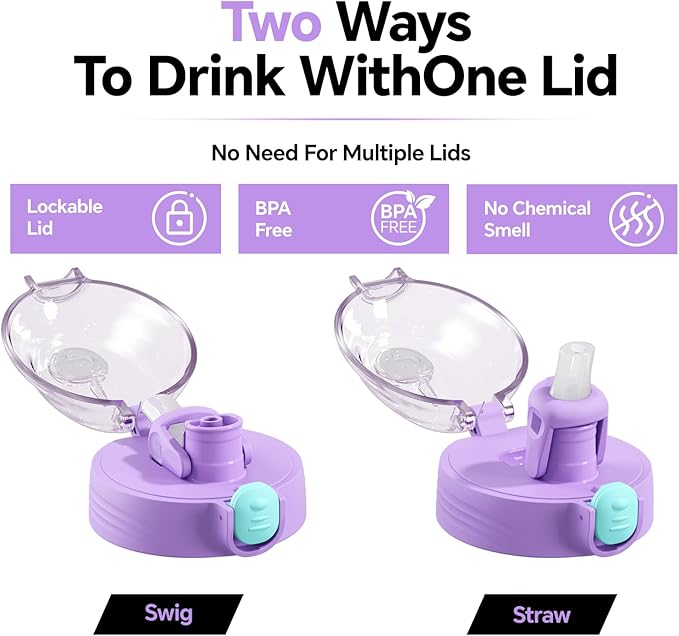 QWE Gym Large Water Bottle for women with lids and Straws&Handle,54oz,Heat-resisting,Reusable,PPSU BPA Free, Plastic Water Bottle Double drinking,leak proof, for Travel,Sport,Outdoors,camping(Purple)