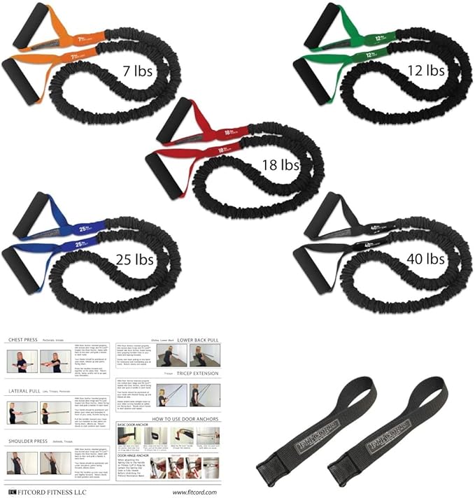 Home Gym Kit - Exercise Bundle for at-Home Strength Training, Muscle Building & Toning Workouts - Isotonic & Isokinetic Activities for Strengthening - Rehabilitation Equipment Set