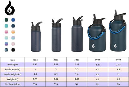 BJPKPK Insulated Water Bottles with Straw Lid, 32oz Metal Large Water Bottle with 3 Lids, Reusable Leak Proof BPA Free Thermo, Stainless Steel Tumblers for Sports, Gym, Travel-Navy Blue