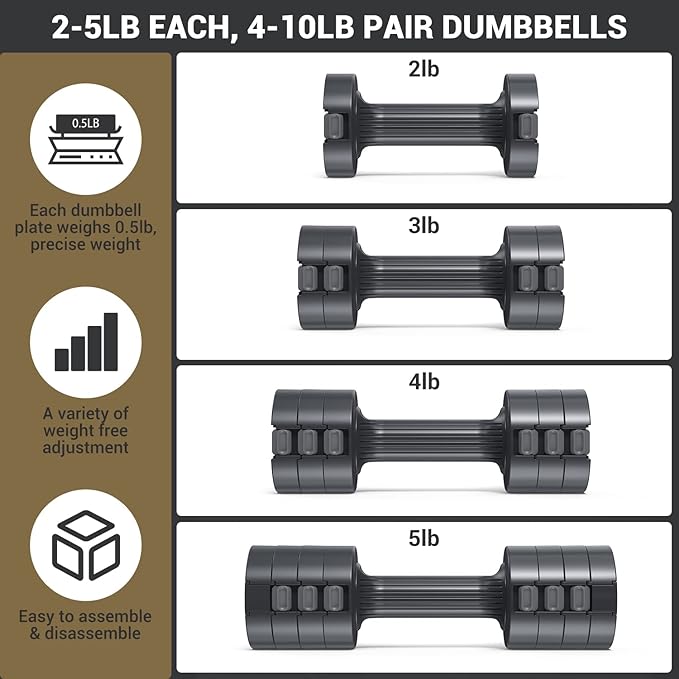 Sportneer Adjustable Dumbbells Hand Weights Set: 5 lb Dumbbell Set of 2 Each 2lb 3lb 4lb 5lb Free Weights Fast Adjust Weight 4 In 1 Weights Dumbbells Set for Women Men Home Gym Exercise Training