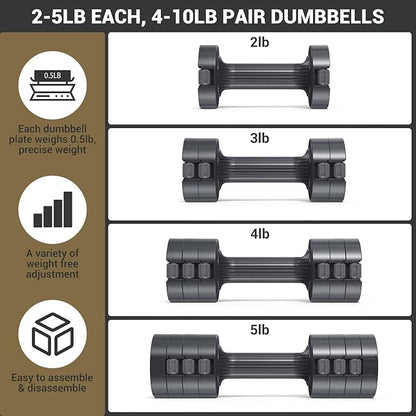 Sportneer Adjustable Dumbbells Hand Weights Set: 5 lb Dumbbell Set of 2 Each 2lb 3lb 4lb 5lb Free Weights Fast Adjust Weight 4 In 1 Weights Dumbbells Set for Women Men Home Gym Exercise Training