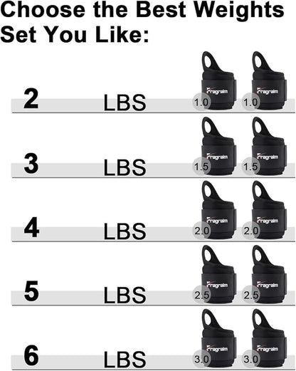 Fragraim Wrist Weights for Women Men with Thumb Loops Lock 1lb*2 1.5lbs*2 2lbs*2 2.5lbs*2 3lbs*2 Wrist and Ankle Weights Sets for Walking Running Strength Training Exercises, Physical Therapy