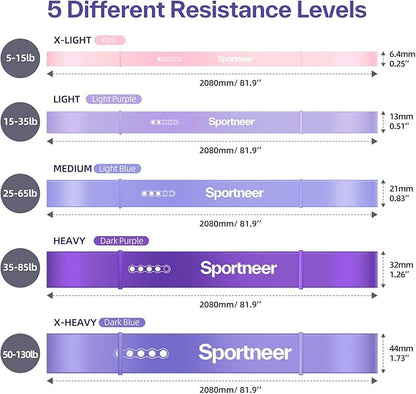 Sportneer Resistance Bands for Working Out: Pull Up Bands 5-130lb 5 Levels Exercise Bands Workout Bands Set with Handles & Door Anchor Pull Up Assist Bands for Men Women Resistance Training