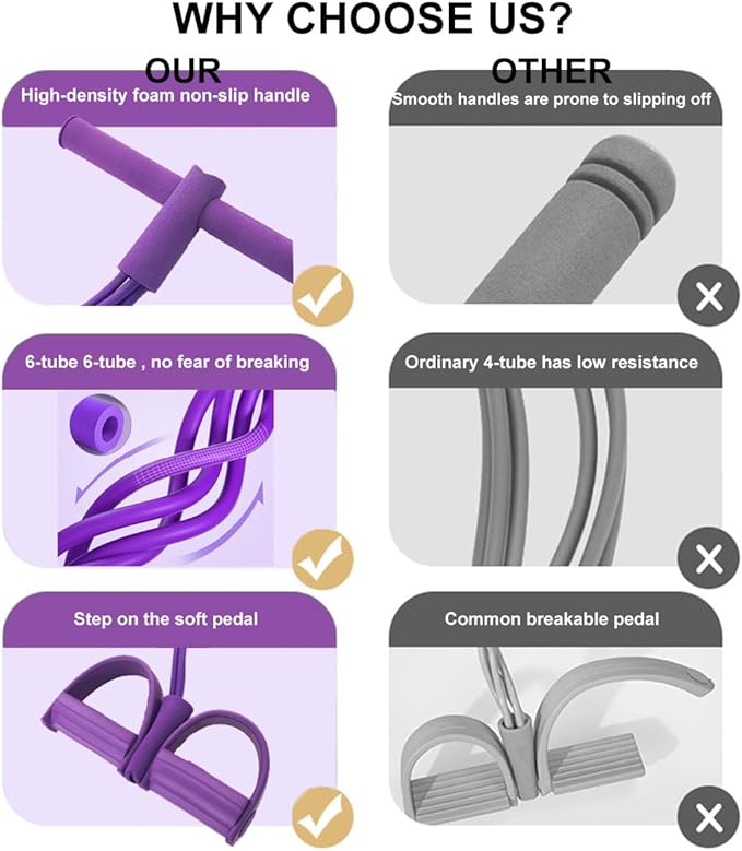 21 Fitness Resistance Bands - 6-Tube Pedal Design for Full-Body Strength Training | Ideal for Home & On-The-Go Workouts