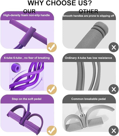 21 Fitness Resistance Bands - 6-Tube Pedal Design for Full-Body Strength Training | Ideal for Home & On-The-Go Workouts