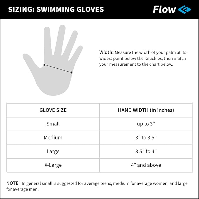 Flow Swimming Resistance Gloves - Webbed Gloves for Water Aerobics, Aquatic Fitness, and Swim Training