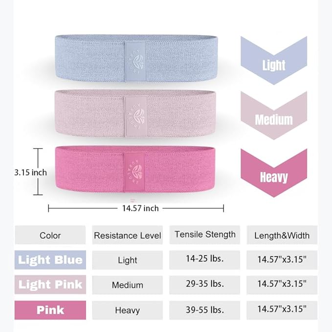 Fabric Resistance Bands Set, 3 Colors with Carry Bag, Non-Slip Workout Bands for Legs and Glutes- Different streght Levels.