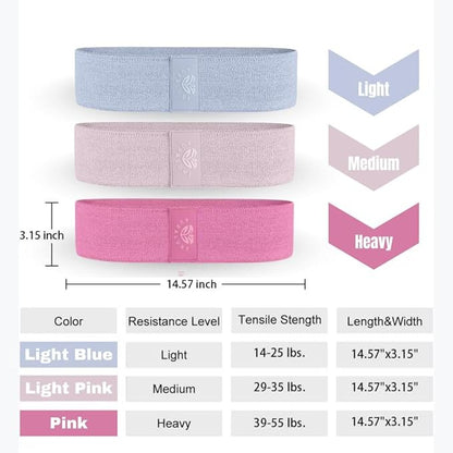 Fabric Resistance Bands Set, 3 Colors with Carry Bag, Non-Slip Workout Bands for Legs and Glutes- Different streght Levels.