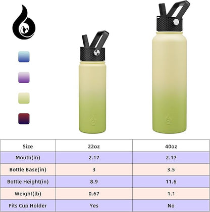 BJPKPK Insulated Water Bottles with Straw Lid, 40oz Cold & Hot Thermo, Stainless Steel Metal Water Bottle with 3 Lids, Reusable Thermo, Cups, Mugs, Tumblers -Avocado