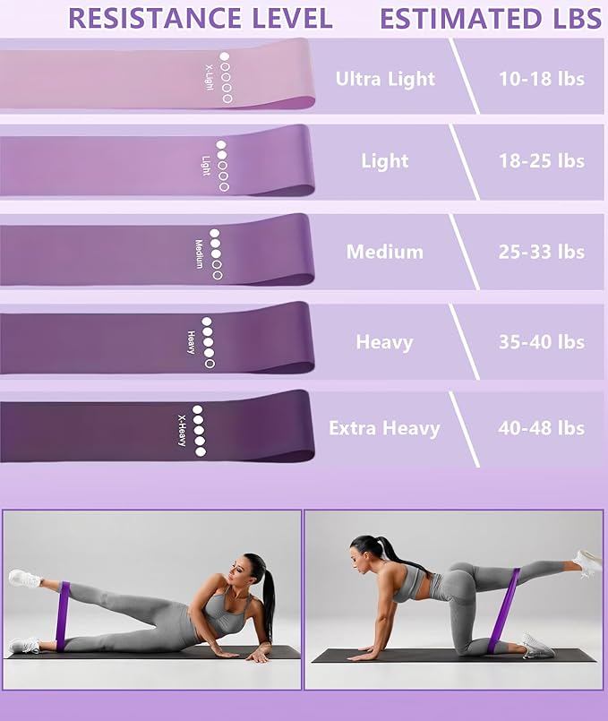 Pilates Ring Set with Adjustable Resistance - Full Body Workout Kit for Women, Portable Travel Bag & Anti-Slip Accessories