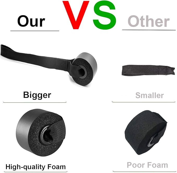 Heavy Duty Door Anchor for Resistance Bands - Secure Attachment, Won't Damage Door - Ideal for Fitness Workout