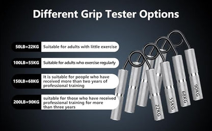 Grip Strength Trainer 4 Pack,50LB-200LB Hand Exerciser Gripper Forearm Finger Strengthener Non-Slip Suitable for Hand Rehabilitation Finger Strength Training, Muscle Building, Home Gym