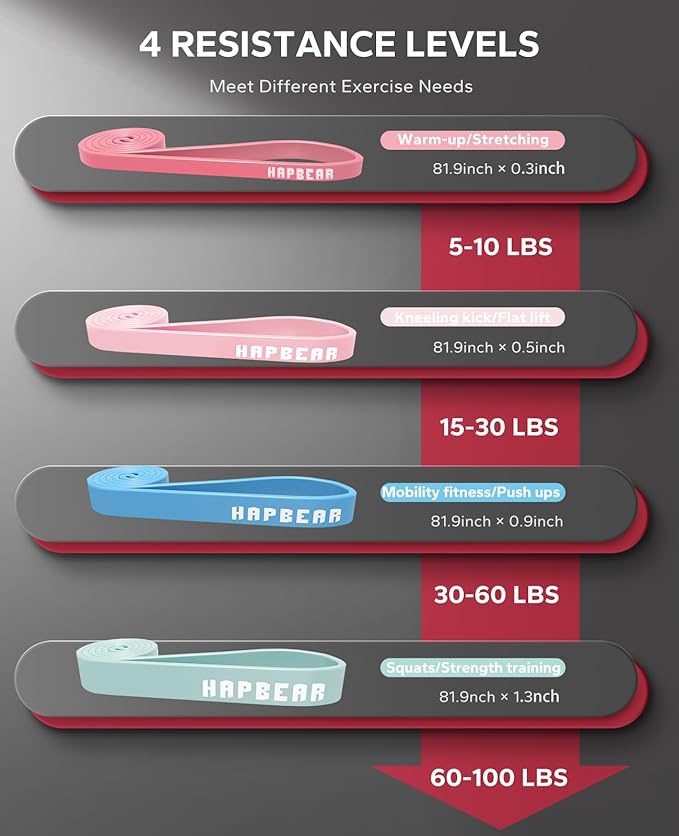 HAPBEAR Pull Up Assistance Bands - Pull Up Bands - Resistance Bands - Exercise Bands Resistance Bands Set - Workout Bands for Working Out, Stretching, Muscle Training