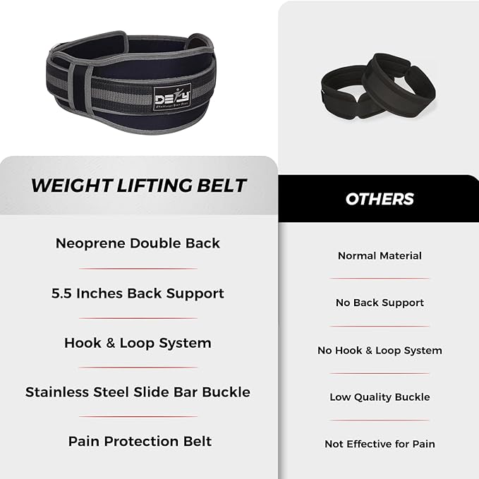 DEFY Weight Lifting Belt Lumbar Support with Neoprene Double Back Belt 5 Inches Wide Gym Training Fitness Exercise Bodybuilding Firm and Comfortable with Back Injury Protection
