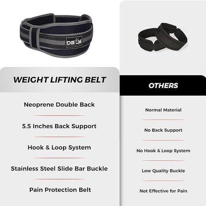 DEFY Weight Lifting Belt Lumbar Support with Neoprene Double Back Belt 5 Inches Wide Gym Training Fitness Exercise Bodybuilding Firm and Comfortable with Back Injury Protection