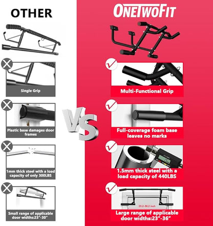ONETWOFIT 2025 Upgrade Multi-Grip Pull Up Bar for Doorway - 460 lbs Heavy Duty Chin-Up Bar for Home Gym Exercise, Door Frame Pull Up Bar for Almost All Doors