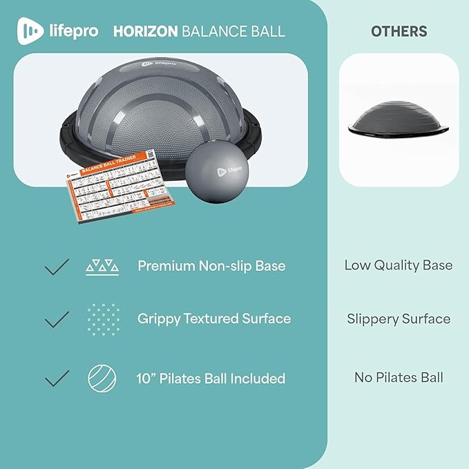Lifepro Half Balance Ball Trainer - Stability Ball for Exercise, Full-Body Workouts, Home Gym, and Physical Therapy - Horizon Balance Ball Half Non-Slip Equipment for Balance Training