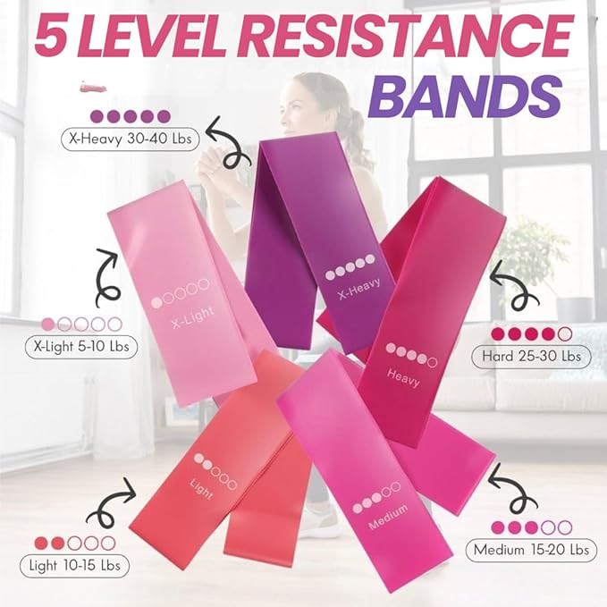 Pilates Kit for Women – Home Pilates Equipment Set with Pilates Ring, Ball & Resistance Bands, Full Body Workout Pilates Starter Kit for Beginners, Home Gym Fitness Accessories