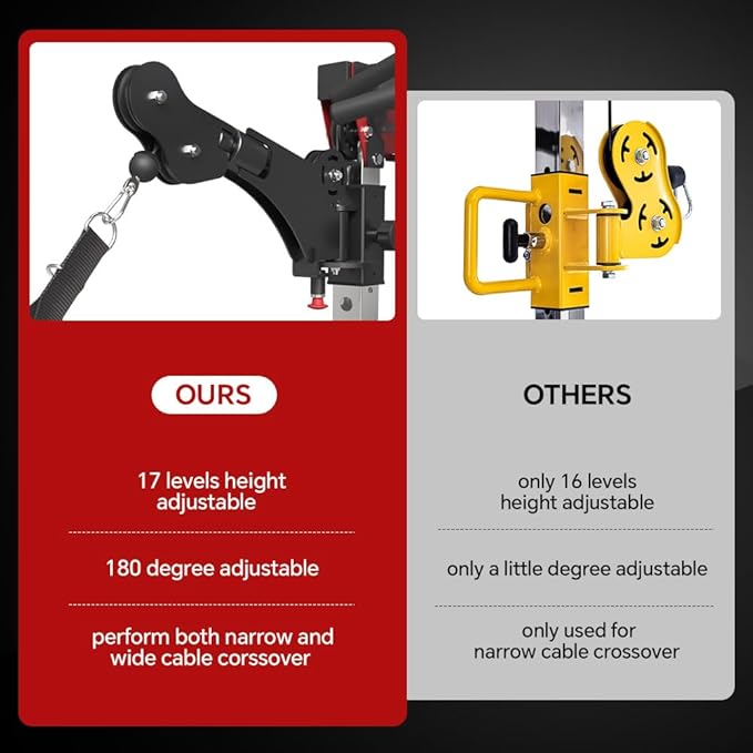 FAGUS Commercial Smithe Machine with Dual Weight Stacks, Power Cage Squat Rack with Lever Arm & Leg Press Attachment, Multi-Function Linear Bearing Cable Crossover Machine for Home Gym