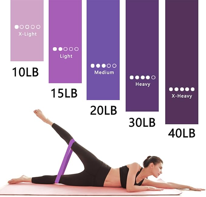 Resistance Bands for Working Out, Pull Up Bands Assistance, Exercise Workout Bands Resistance Set for Men Women 5 Pcs (Purple, 5 Different Levels)
