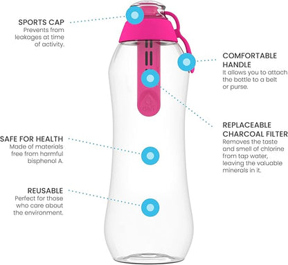 Dafi Sport Water Bottle with Filter PINK | 24 oz | personal reusable water bottle, backpacking filter replacement, tap water straw purifier, water for travel | Made in Europe