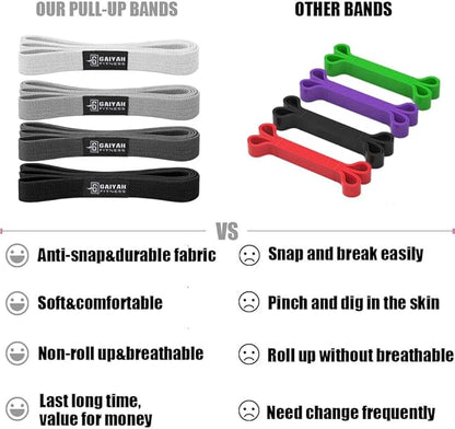 Long Resistance Bands for Working Out Women, Fabric Resistance Band, Stretch Bands for Exercise Bands Resistance Bands Set for Physical Therapy, Elastic Bands for Exercise