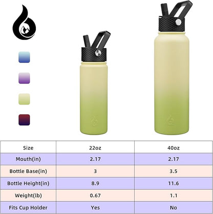 BJPKPK Insulated Water Bottles with Straw Lid, 22oz Cold & Hot Thermo, Stainless Steel Metal Water Bottle with 3 Lids, Reusable Thermo, Cups, Mugs for Daily Use-Avocado