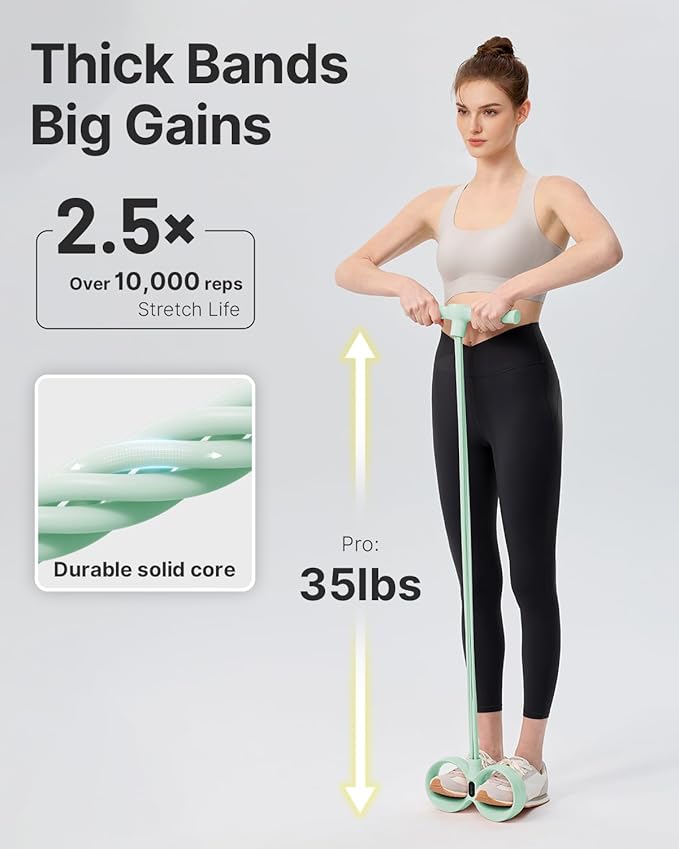 YOTTOY Smart Foot Pedal Puller with Digital Counter, Pedal Puller Resistance Band System with Handles for Full Body Stretching Yoga Home Workout
