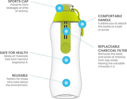 Dafi Sport Water Bottle with Filter Green | 10 oz | Personal Reusable Water Bottle, Backpacking Filter Replacement, tap Water Straw Purifier, Water for Travel | Made in Europe