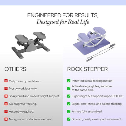 The Rock Stepper - Side to Side Rocking Stepper Machine for Home Workouts - Low Impact Indoor Cardio Leg Glute and Core Training - Quiet Compact Step Rocker Exercise Equipment