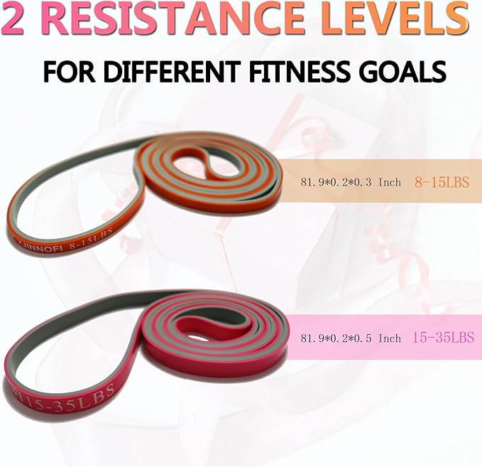 Pull Up Assist Bands, 2-Pack Long Resistance Bands for Home Gym & Calisthenics - Workout Equipment for Full Body Stretching, Strength Training & Physical Therapy for Men and Women