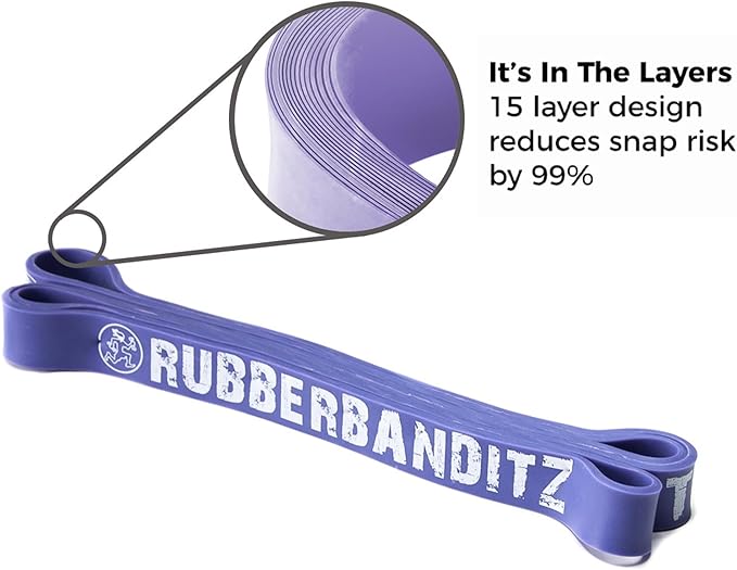 Rubberbanditz Resistance Bands Workout Kit | Exercise Bands, Door Anchor, Handles, Carry Bag, Straps | Resistance Training, Physical Therapy