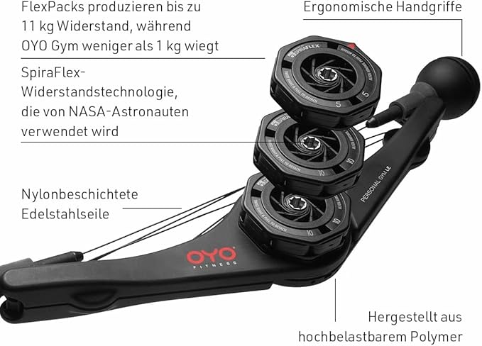 OYO Personal Gym - Full Body Portable Gym: Home, Office or Travel - NASA SpiraFlex Resistance Technology