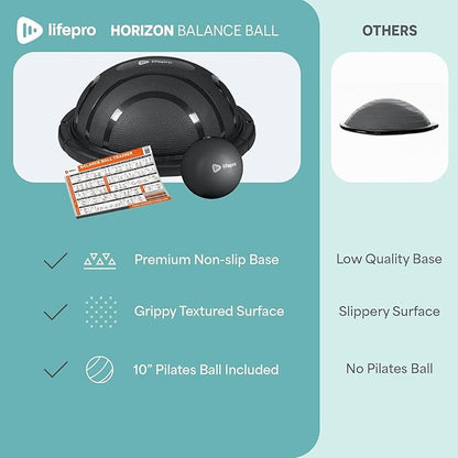 Lifepro Half Balance Ball Trainer - Stability Ball for Exercise, Full-Body Workouts, Home Gym, and Physical Therapy - Horizon Balance Ball Half Non-Slip Equipment for Balance Training