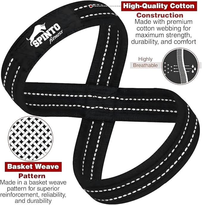 Figure 8 Lifting Straps for Weightlifting, Powerlifting, Deadlifts & Strongman – Heavy Duty Wrist Support with Reinforced Seams Multiple Sizes for Men & Women