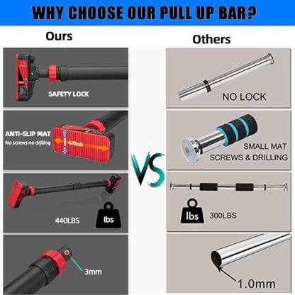 Pull Up Bar for Doorway - Adjustable No Screws Chin Up Bar for Home Gym, 440 LBS Max Load, with Level Meter & Anti-Slip Design for Strength Training,Red