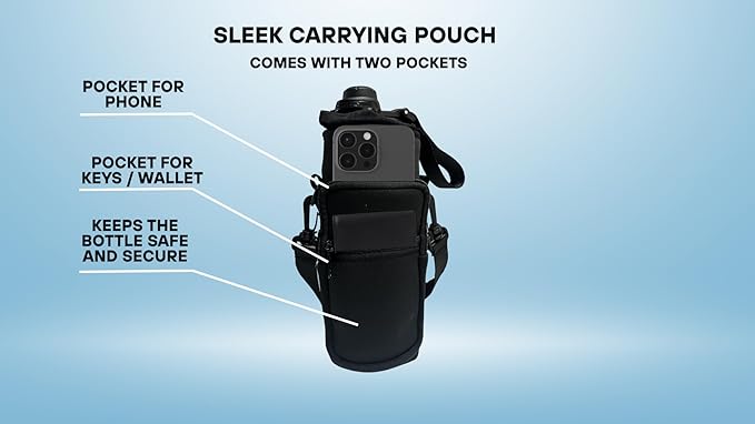32oz Insulated Stainless Steel Water Bottle With 2 Leakproof Lids, Carrying Pouch, Double Wall Vacuum, BPA Free, Wide Mouth, Ideal for Gym, Fitness, Sports, Travel & Outdoors