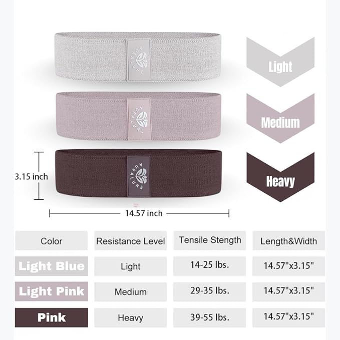 Fabric Resistance Bands Set, 3 Colors with Carry Bag, Non-Slip Workout Bands for Legs and Glutes- Different streght Levels.